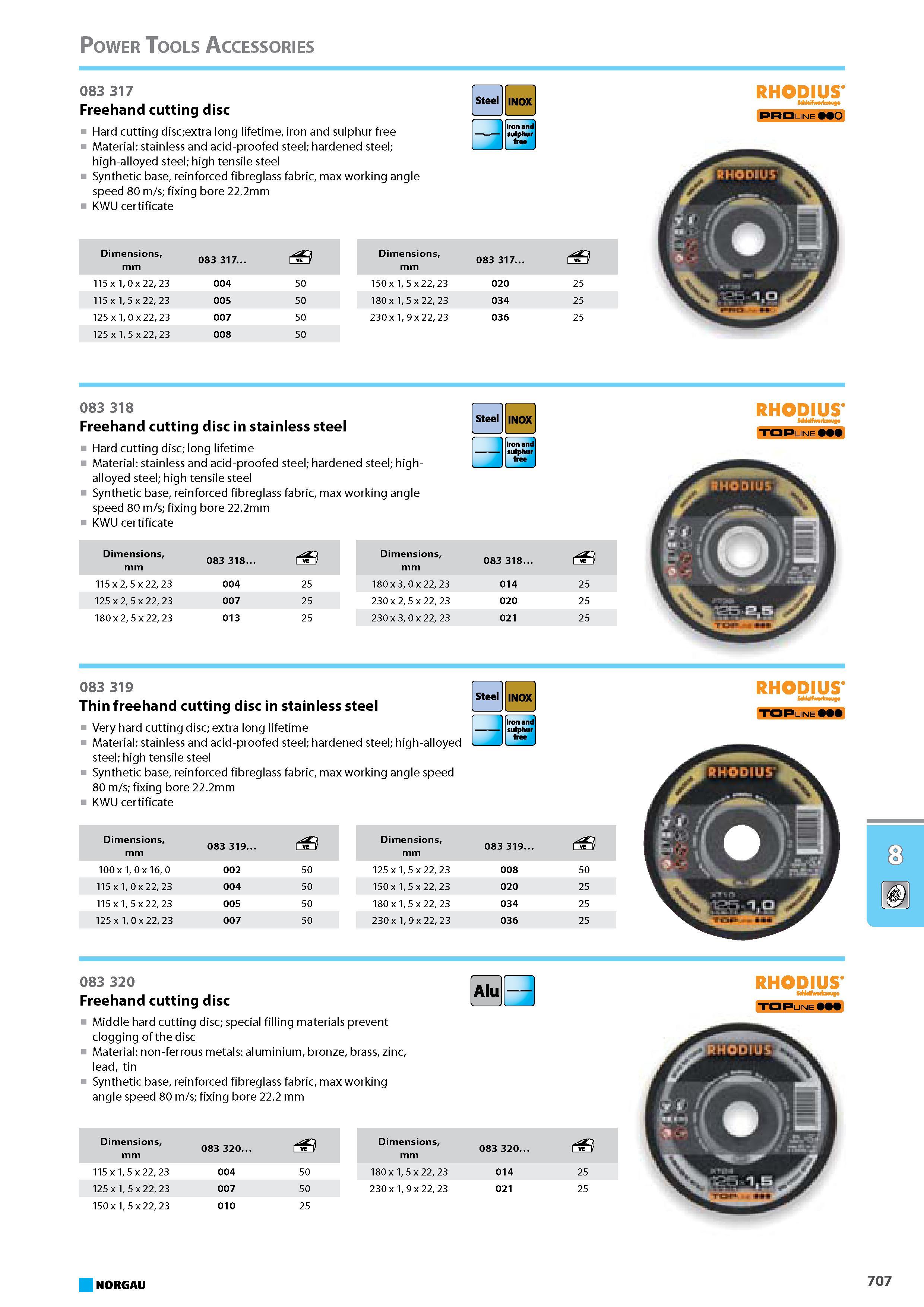 723 Freehand cutting disc Hard cutting disc extra long lifetime iron and sulphur free Material stainless and acid-proofed steel hardened steel high-alloyed steel high tens Каталог NORGAU 2015 Инструмент режущий измерительный слесарно-монтажный Стр. 707