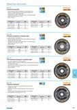 723 Freehand cutting disc Hard cutting disc extra long lifetime iron and sulphur free Material stainless and acid-proofed steel hardened steel high-alloyed steel high tens Каталог NORGAU 2015 Инструмент режущий измерительный слесарно-монтажный Стр. 707