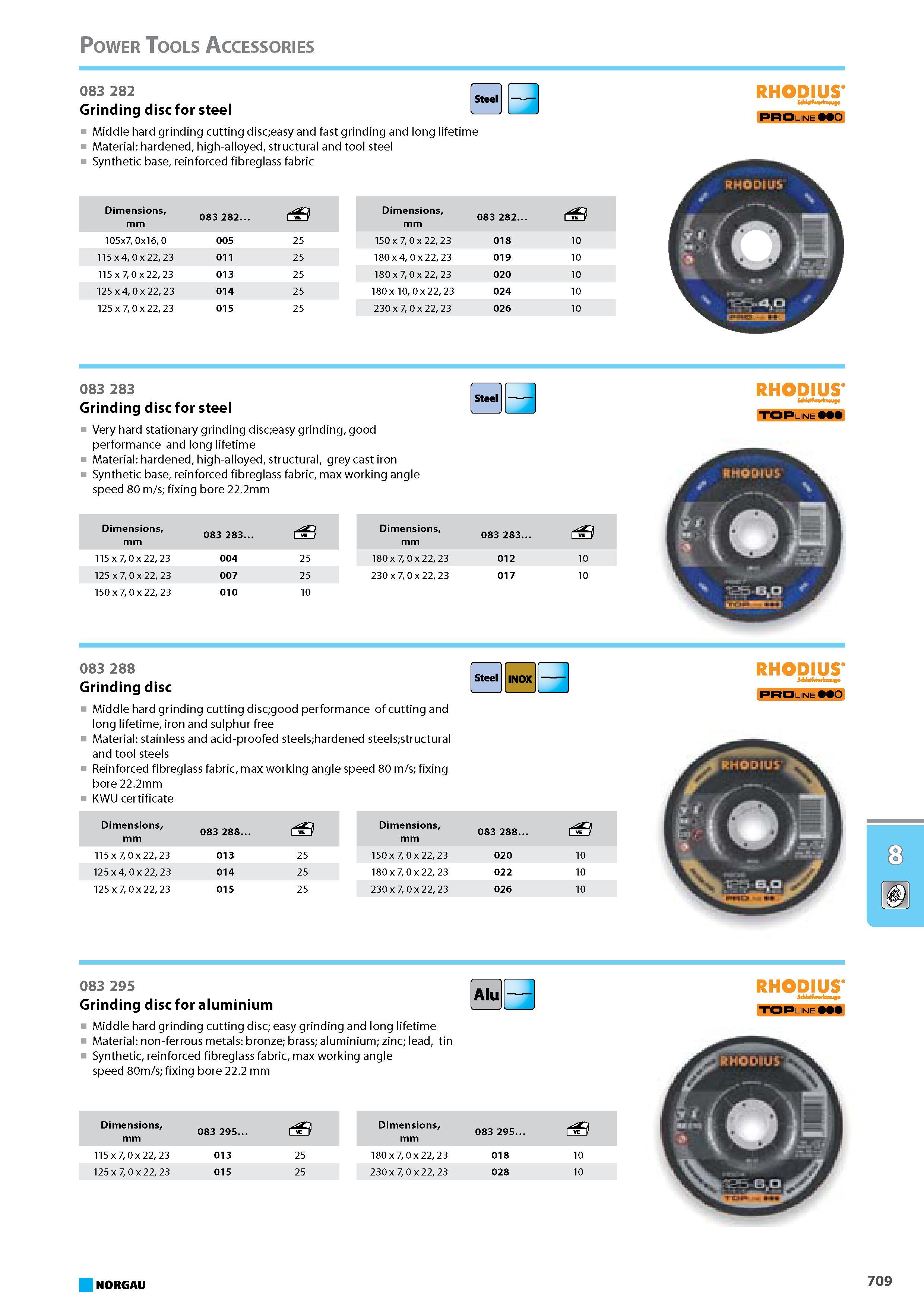 725 Grinding disc for steel Middle hard grinding cutting disc easy and fast grinding and long lifetime Material hardened high-alloyed structural and tool steel Synthetic b Каталог NORGAU 2015 Инструмент режущий измерительный слесарно-монтажный Стр. 709