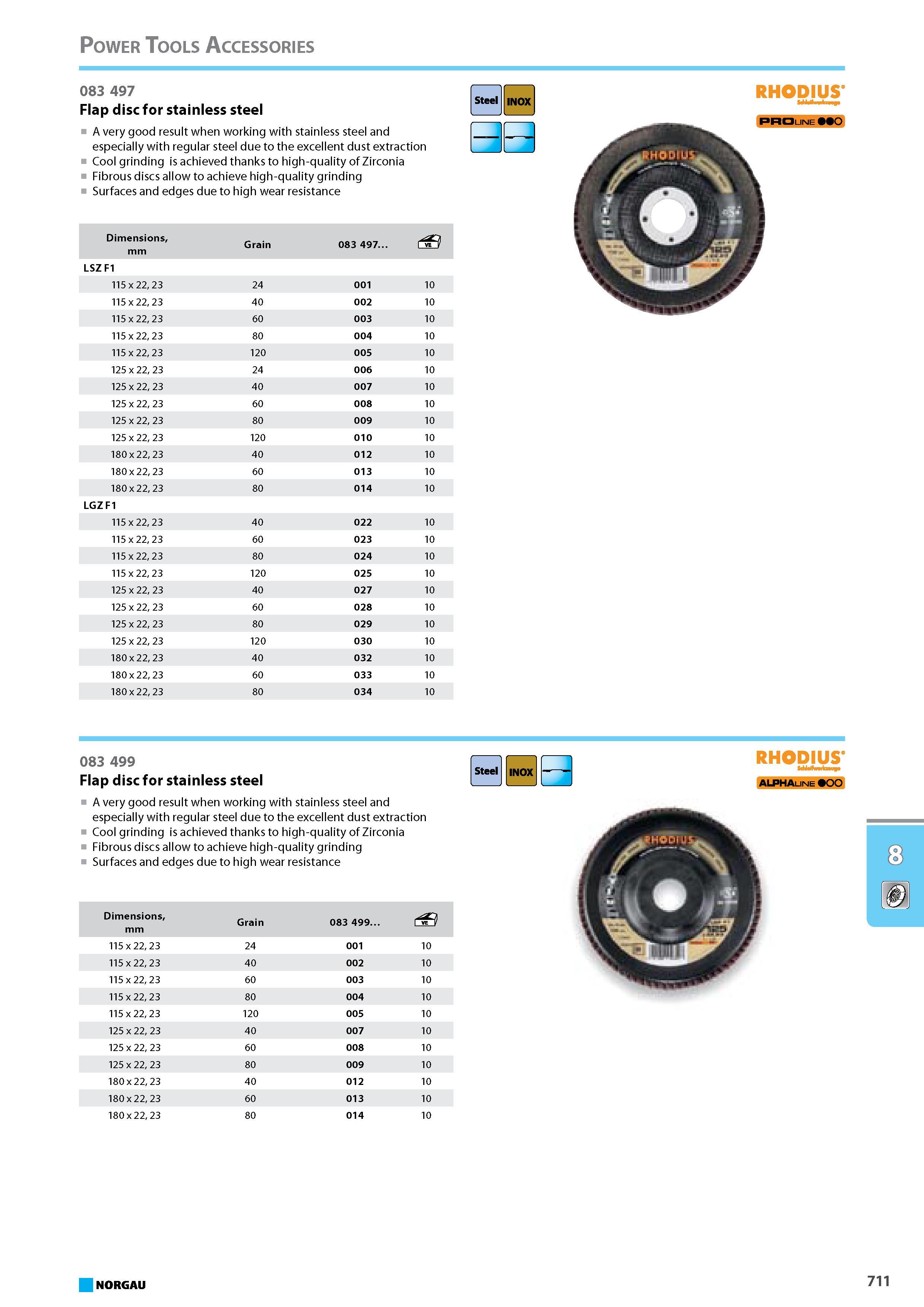 727 Flap disc for stainless steel A very good result when working with stainless steel and especially with regular steel due to the excellent dust extraction Cool grinding Каталог NORGAU 2015 Инструмент режущий измерительный слесарно-монтажный Стр. 711