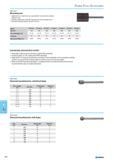 730 Mounted point Application for steel and cast especially for rust and acid-resistant stainless steel Ordinary aluminium oxide AN hardness N resin-bondedbrown Recommende Каталог NORGAU 2015 Инструмент режущий измерительный слесарно-монтажный Стр. 714