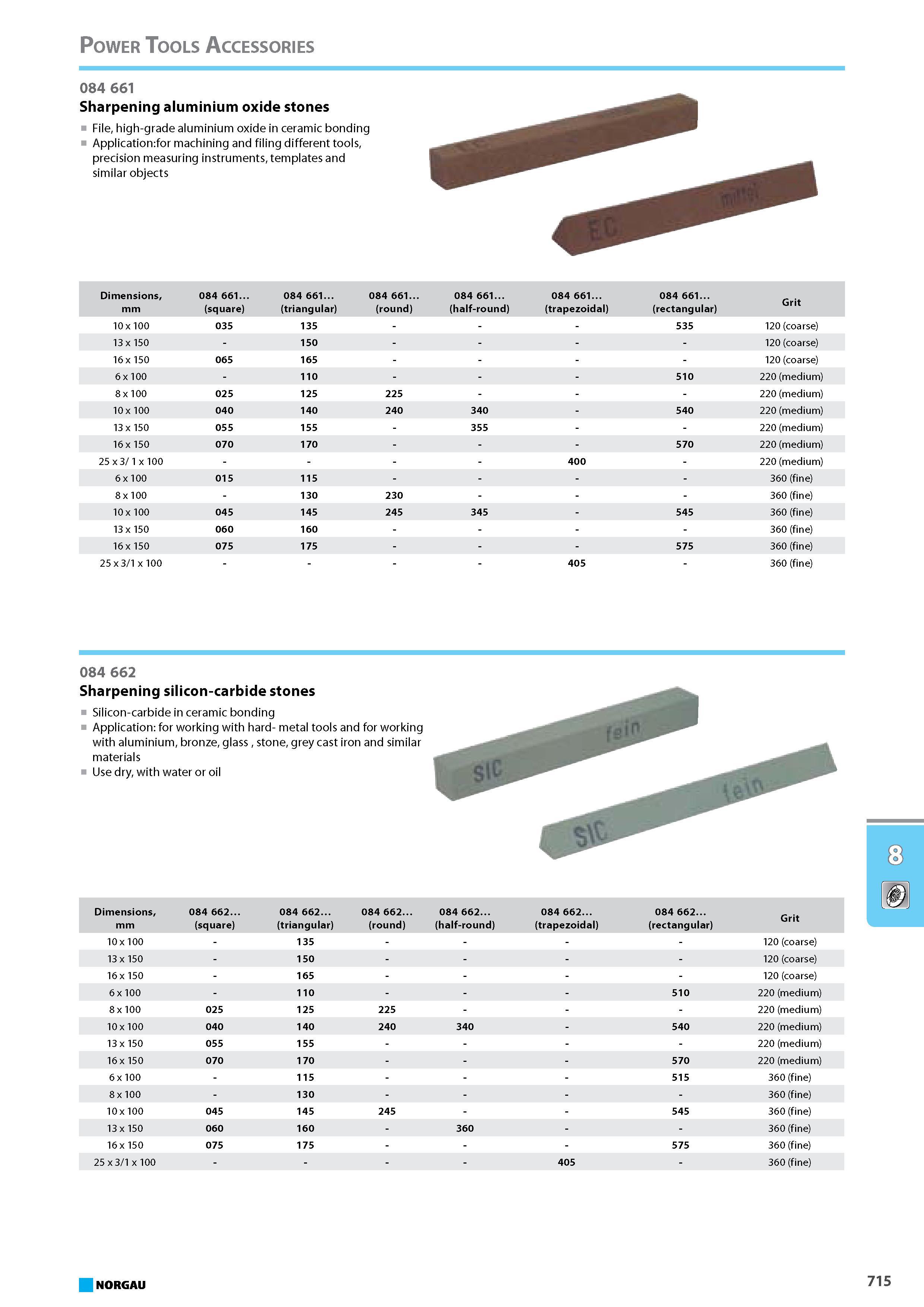 731 Sharpening aluminium oxide stones File high-grade aluminium oxide in ceramic bonding Application for machining and filing different tools precision measuring instrumen Каталог NORGAU 2015 Инструмент режущий измерительный слесарно-монтажный Стр. 715