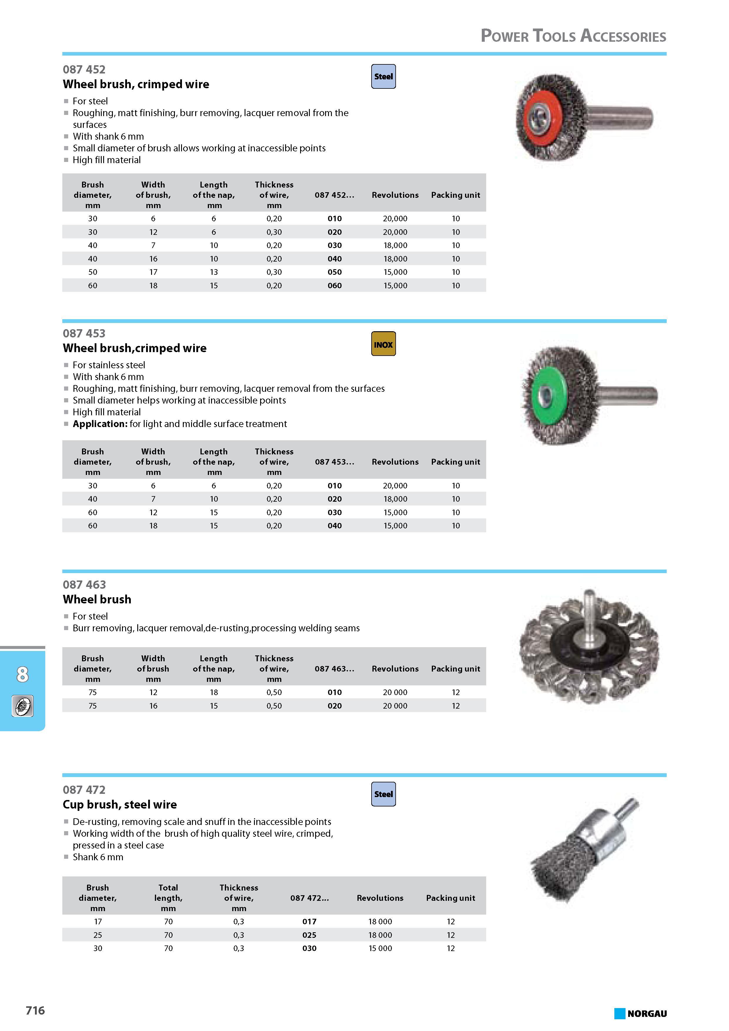 732 Wheel brush crimped wire For steel Roughing matt finishing burr removing lacquer removal from the surfaces With shank 6 mm Small diameter of brush allows working at in Каталог NORGAU 2015 Инструмент режущий измерительный слесарно-монтажный Стр. 716
