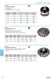 734 Cup brush knotted wire With a safety support ring Oil-hardened wire Processing welding seams descaling roughing Steel Brush diameter mm Thickness of wire mm Bore 087 4 Каталог NORGAU 2015 Инструмент режущий измерительный слесарно-монтажный Стр. 718