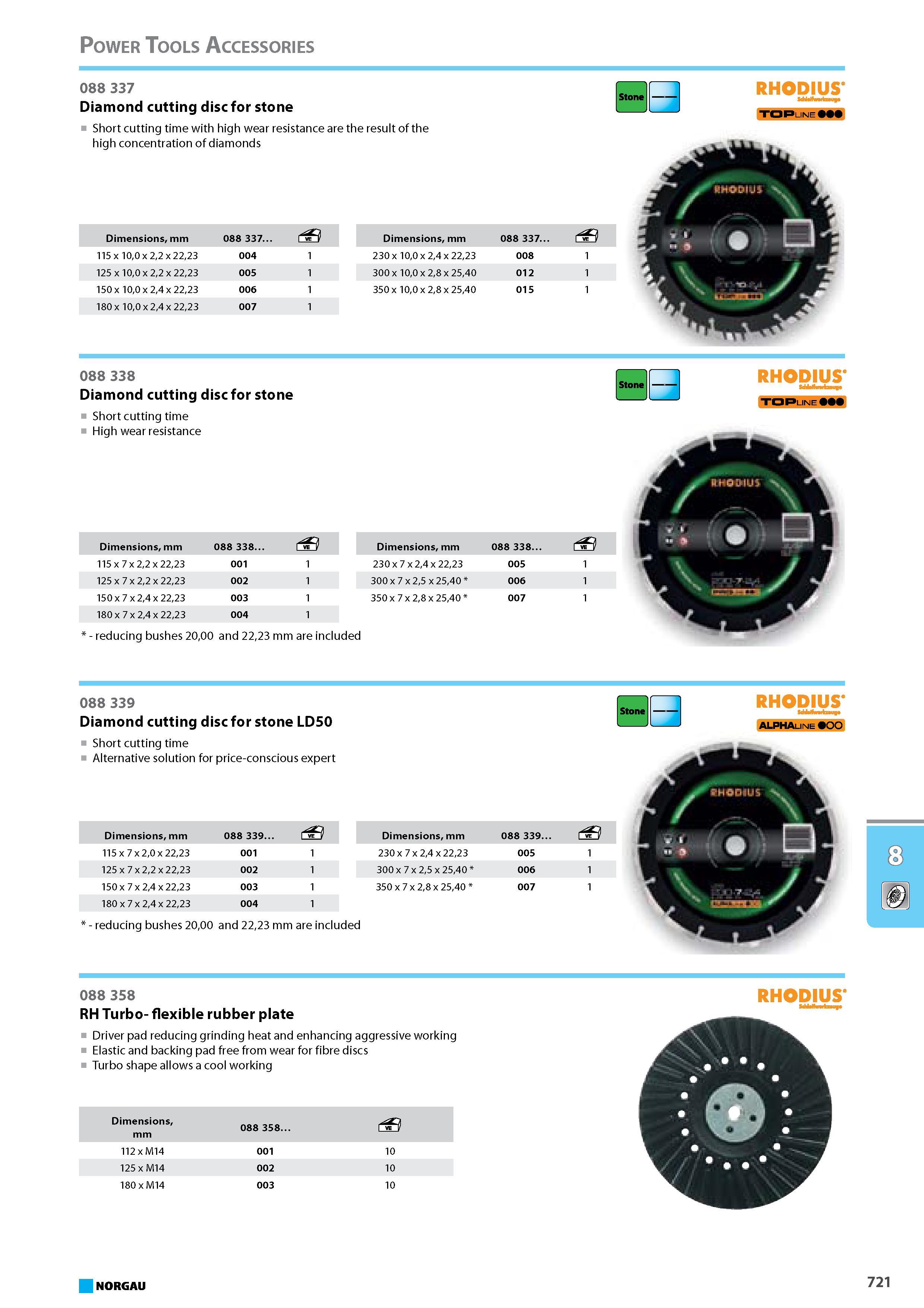 737 Diamond cutting disc for stone Short cutting time with high wear resistance are the result of the high concentration of diamonds Stone RHODIUS line Dimensions mm 088 3 Каталог NORGAU 2015 Инструмент режущий измерительный слесарно-монтажный Стр. 721