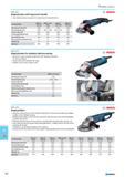 754 Angle grinders with ergonomic handle Anti-rotation protective guard for a high level of user protection 090 232 Angle grinders for stainless steel processing Vibration Каталог NORGAU 2015 Инструмент режущий измерительный слесарно-монтажный Стр. 738