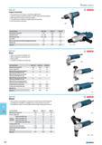 756 Impact wrenches The powerful tool for large screwdriving applications V-groove impact mechanism with low recoil torque and long lifetime High impact performance with l Каталог NORGAU 2015 Инструмент режущий измерительный слесарно-монтажный Стр. 740