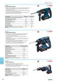 764 Cordless Rotary Hammer BOSCH Optimum range of applications in concrete with hammer drill bits 8-16 mm Unique Bosch Premium lithium-ion technology for longer lifetime a Каталог NORGAU 2015 Инструмент режущий измерительный слесарно-монтажный Стр. 748