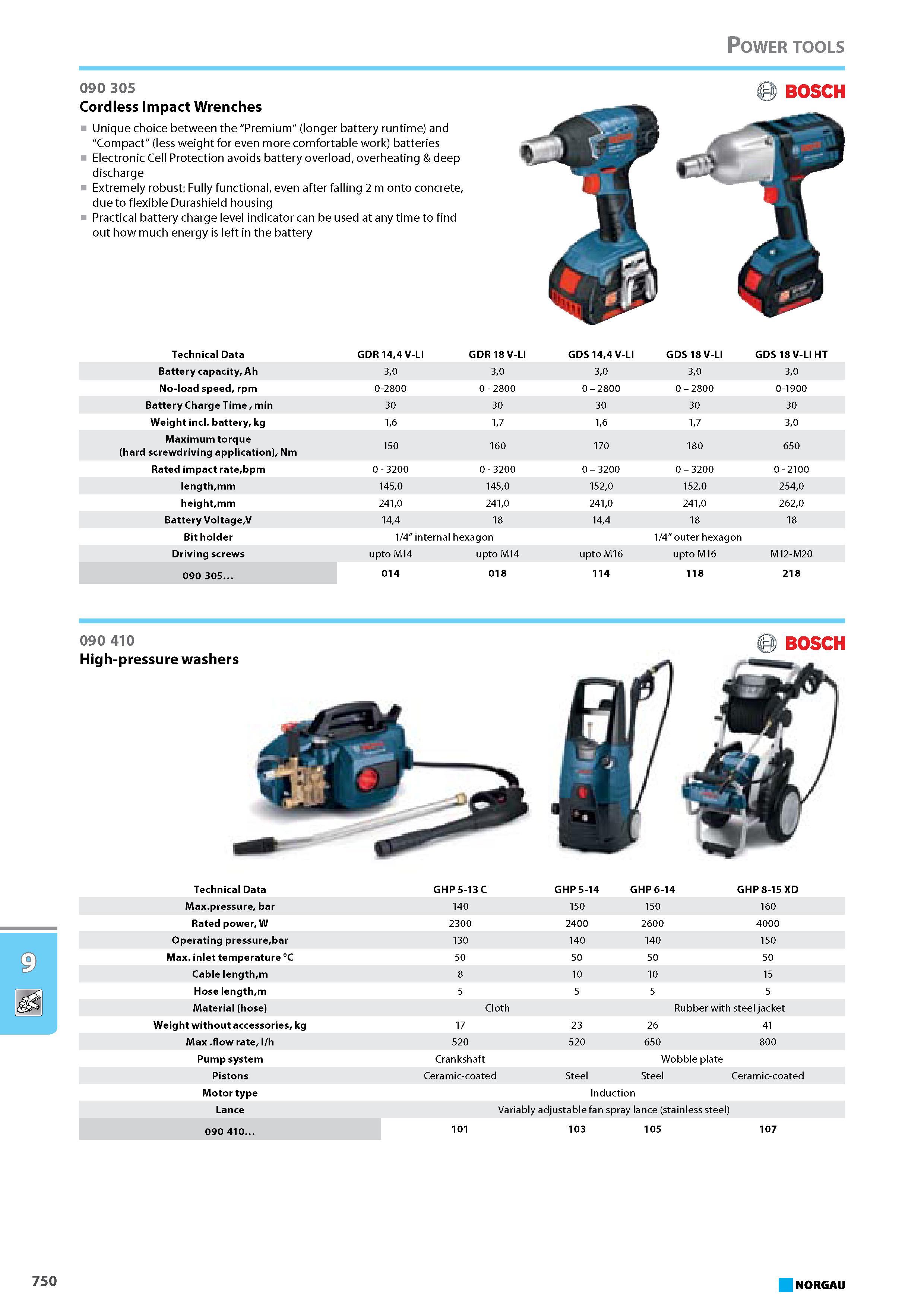 766 Cordless Impact Wrenches Unique choice between the Premium (longer battery runtime) and Compact (less weight for even more comfortable work) batteries Electronic Cell Каталог NORGAU 2015 Инструмент режущий измерительный слесарно-монтажный Стр. 750