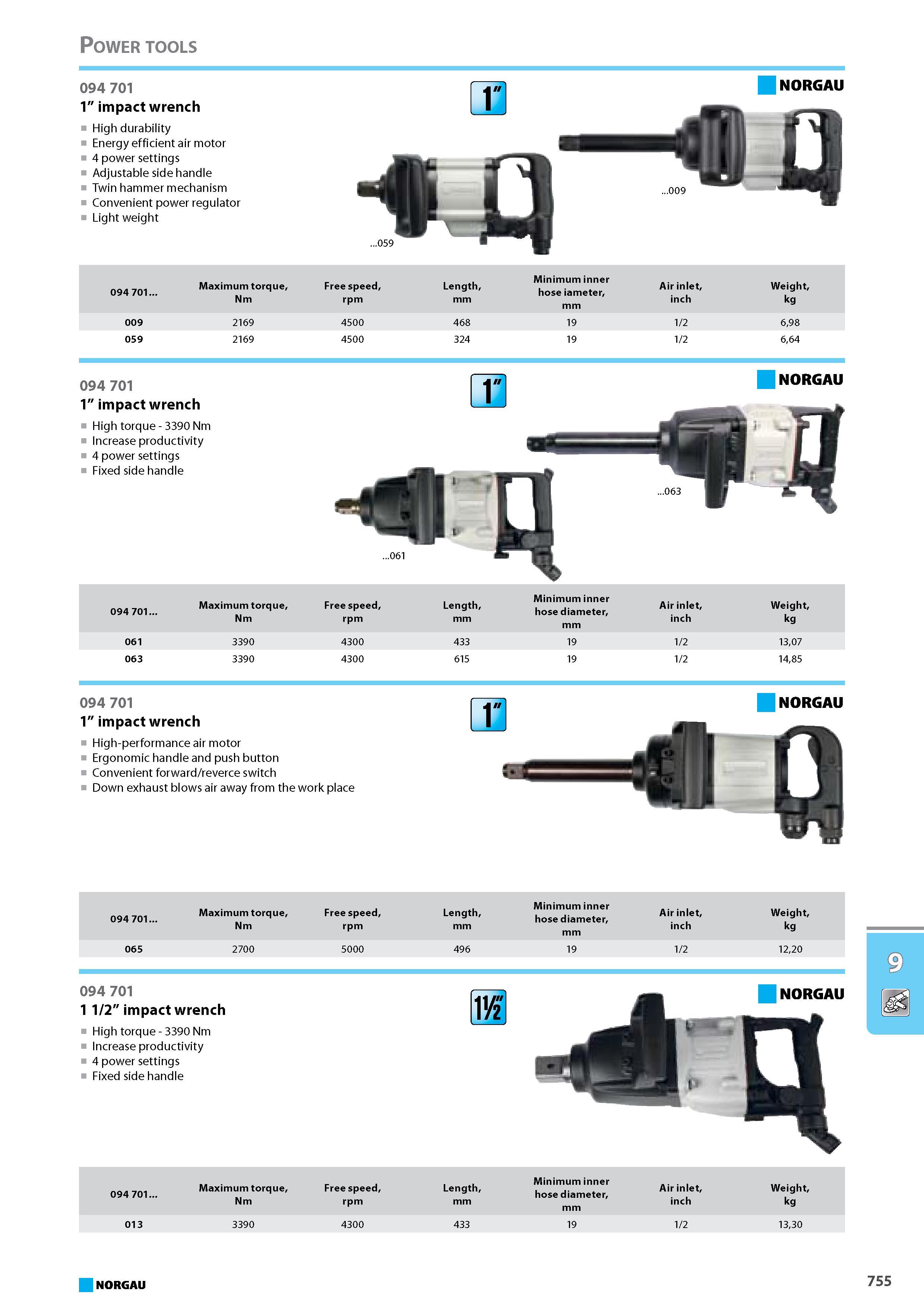 771 impact wrench 1 High durability Energy efficient air motor 4 power settings Adjustable side handle Twin hammer mechanism Convenient power regulator Light weight NORGAU Каталог NORGAU 2015 Инструмент режущий измерительный слесарно-монтажный Стр. 755