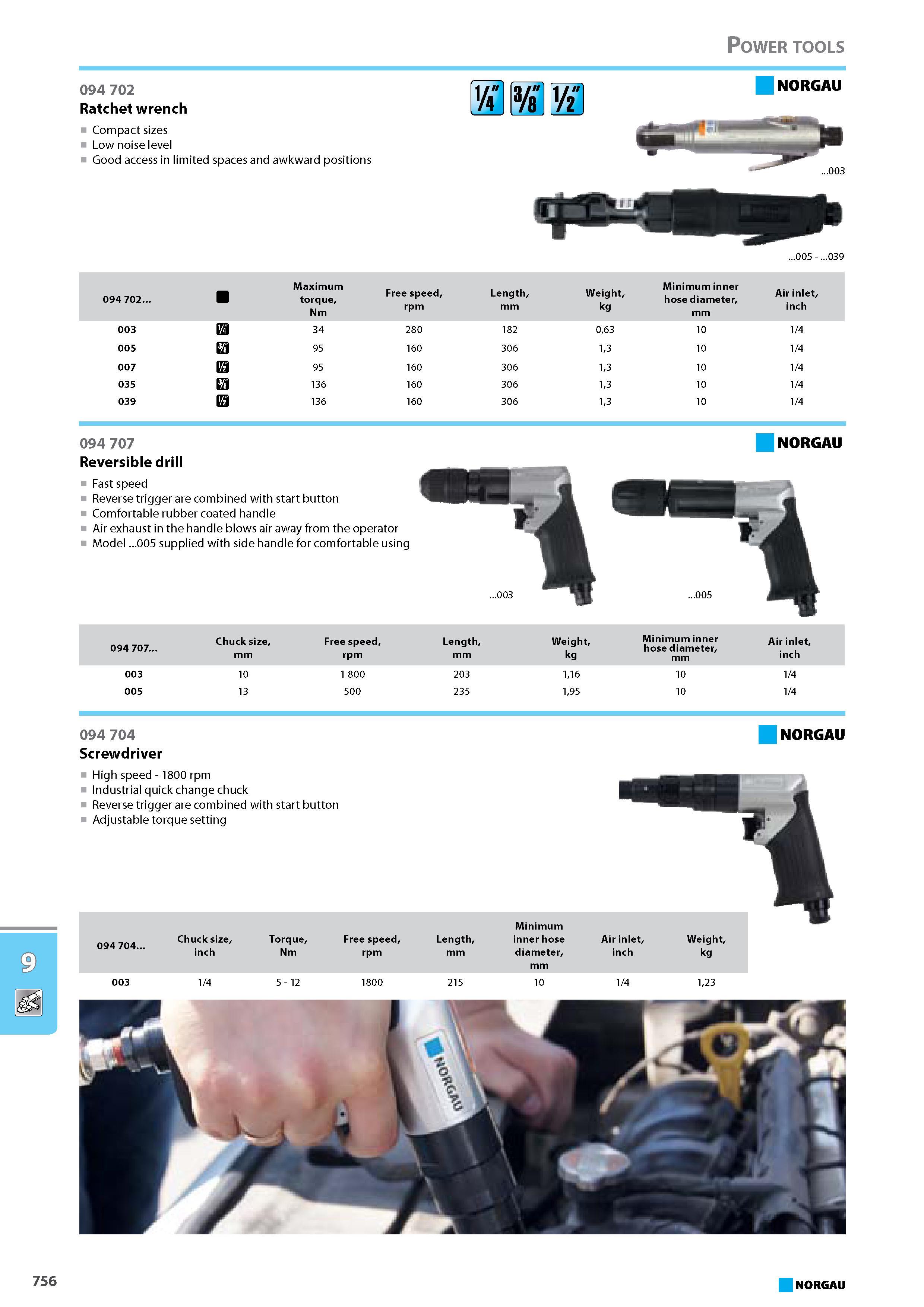 772 Ratchet wrench Compact sizes Low noise level Good access in limited spaces and awkward positions Reversible drill Fast speed Reverse trigger are combined with start bu Каталог NORGAU 2015 Инструмент режущий измерительный слесарно-монтажный Стр. 756