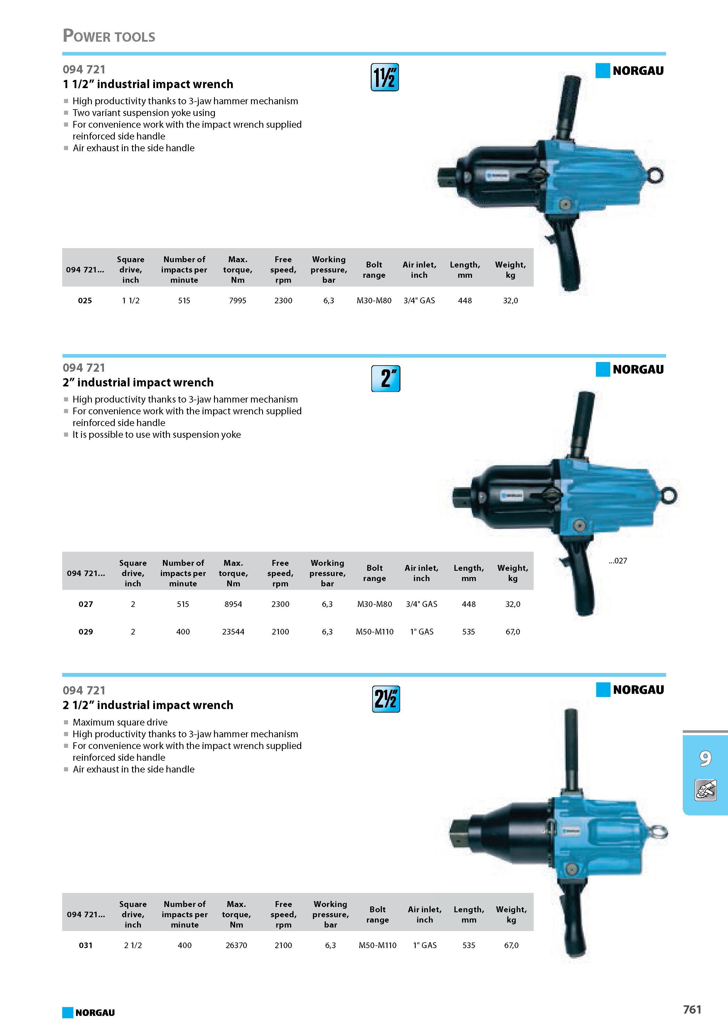 777 industrial impact wrench 1 1/2 High productivity thanks to 3-jaw hammer mechanism Two variant suspension yoke using For convenience work with the impact wrench supplie Каталог NORGAU 2015 Инструмент режущий измерительный слесарно-монтажный Стр. 761