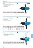 777 industrial impact wrench 1 1/2 High productivity thanks to 3-jaw hammer mechanism Two variant suspension yoke using For convenience work with the impact wrench supplie Каталог NORGAU 2015 Инструмент режущий измерительный слесарно-монтажный Стр. 761