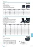 787 Low profile cylinders 110 - 900 t stroke 50 mm With safety ring nut load return The rod has a coloured zone which becomes visible 10 mm before the end of the piston st Каталог NORGAU 2015 Инструмент режущий измерительный слесарно-монтажный Стр. 771