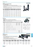 793 Double acting industrial cylinders 5 - 25 t stroke 30 - 260 mm Used in industrial applications where a large number of cycles are required Cylinders have a thread on t Каталог NORGAU 2015 Инструмент режущий измерительный слесарно-монтажный Стр. 777