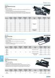 794 Lightweight hand pumps 700 bar 0.7 - 8.0 It. reservoirs Made from light alloy metal that is normally Power tools ED 778 098 402 EUROPRESS used in the aviation field du Каталог NORGAU 2015 Инструмент режущий измерительный слесарно-монтажный Стр. 778