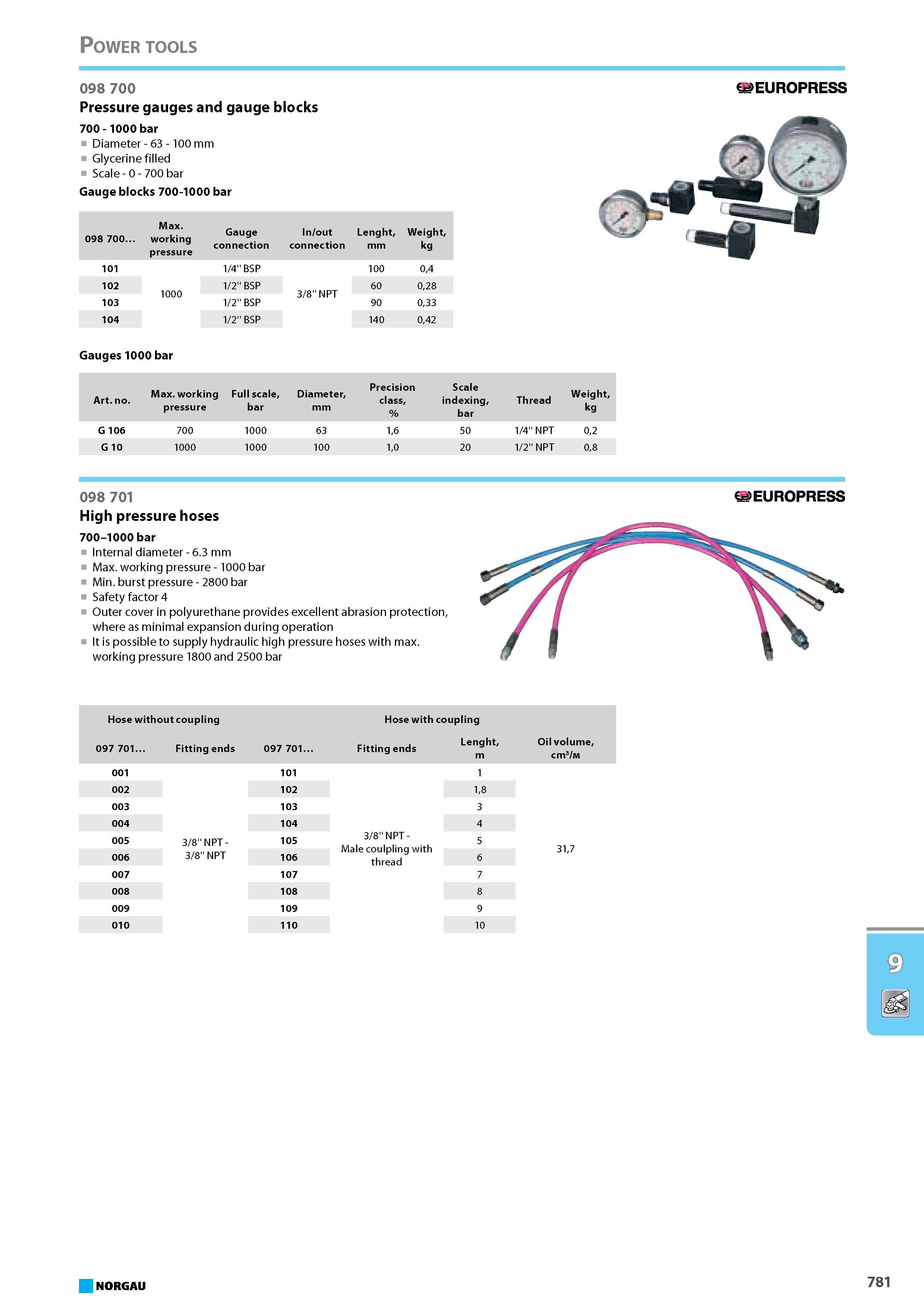 797 High pressure hoses 700-1000 bar Internal diameter - 6.3 mm Max. working pressure - 1000 bar Min. burst pressure - 2800 bar Safety factor 4 Outer cover in polyurethane Каталог NORGAU 2015 Инструмент режущий измерительный слесарно-монтажный Стр. 781