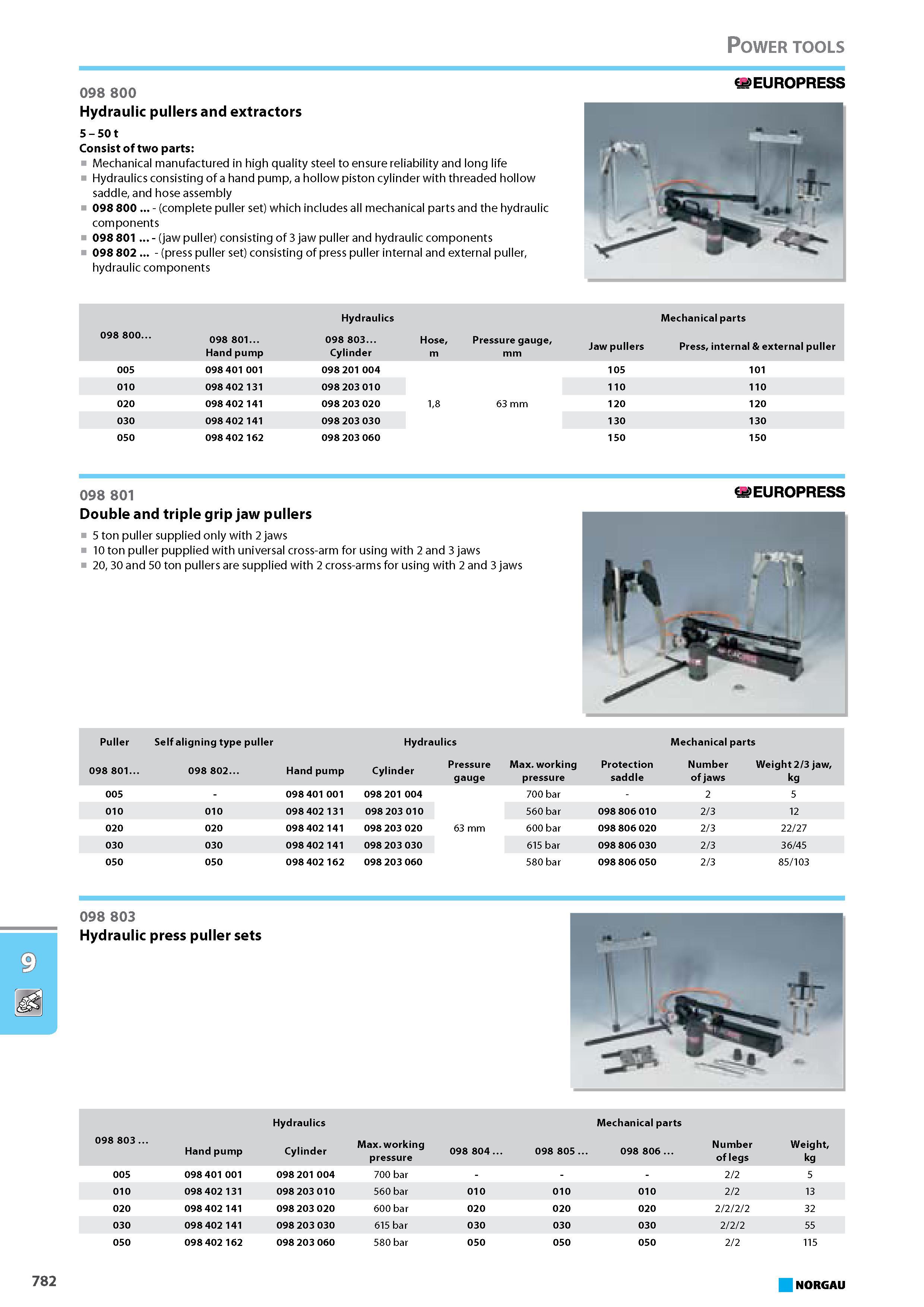 798 Hydraulic pullers and extractors 5 - 50 t Consist of two parts Mechanical manufactured in high quality steel to ensure reliability and long life Hydraulics consisting Каталог NORGAU 2015 Инструмент режущий измерительный слесарно-монтажный Стр. 782