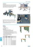 802 Using industrial furniture and accessories from leading manufacturers will allow not only to organize the workplace but also make the working process enjoyable and eff Каталог NORGAU 2015 Инструмент режущий измерительный слесарно-монтажный Стр. 786
