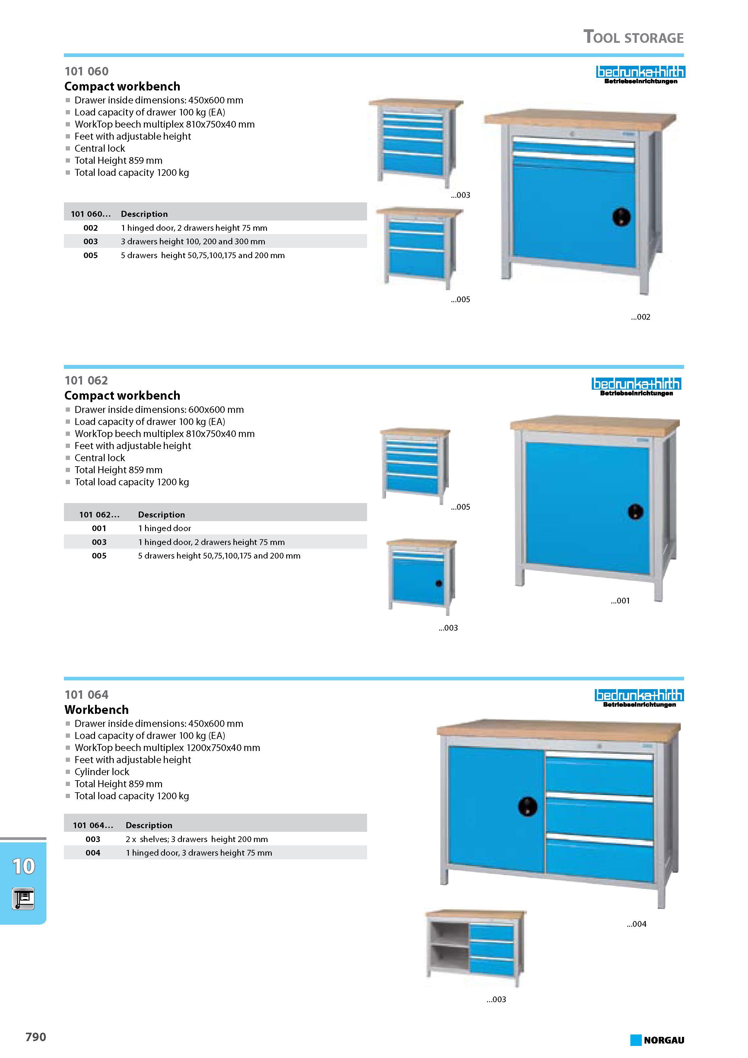806 Compact workbench Drawer inside dimensions 450x600 mm Load capacity of drawer 100 kg (EA) WorkTop beech multiplex 810x750x40 mm Feet with adjustable height Central loc Каталог NORGAU 2015 Инструмент режущий измерительный слесарно-монтажный Стр. 790