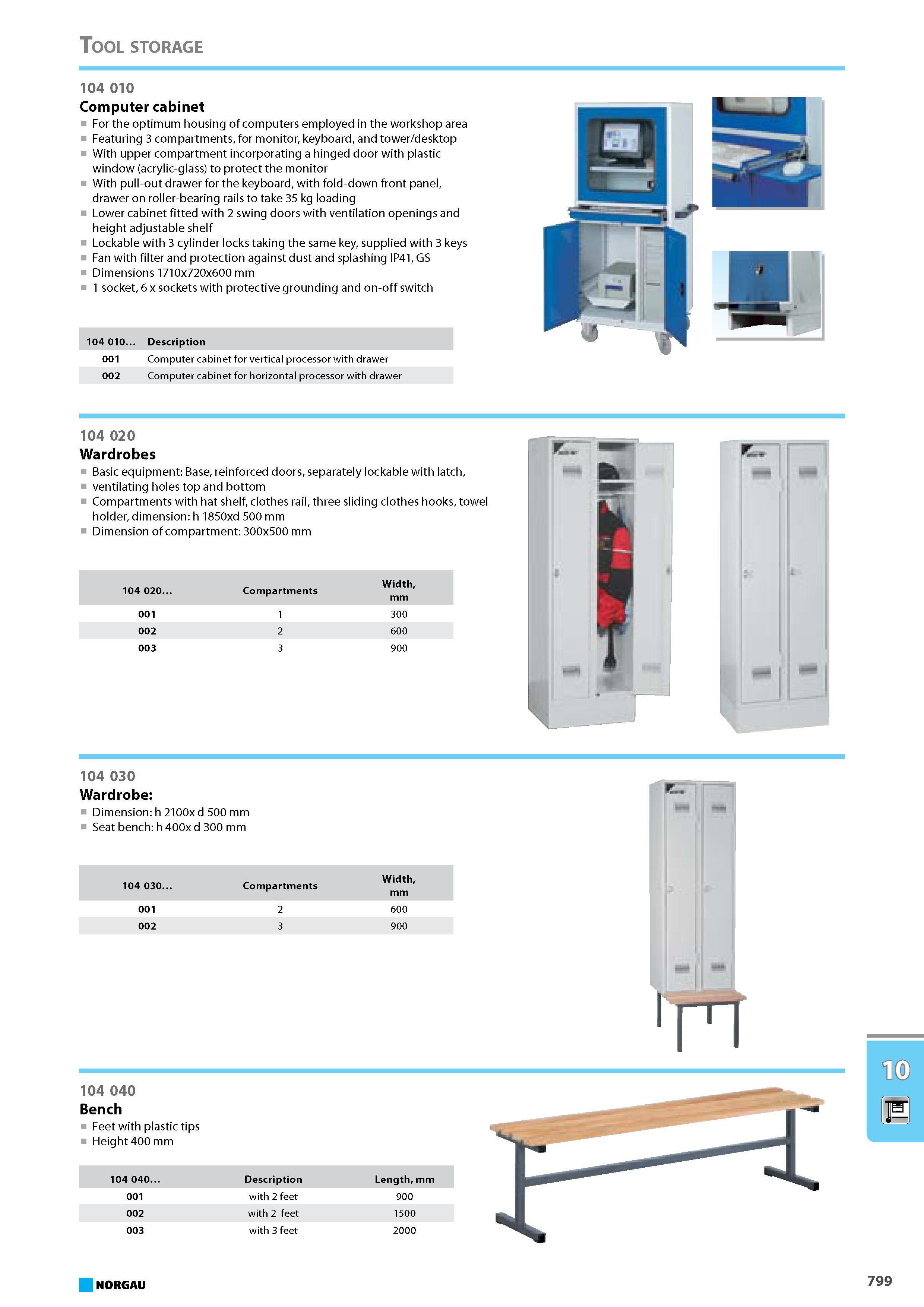 815 Computer cabinet For the optimum housing of computers employed in the workshop area Featuring 3 compartments for monitor keyboard and tower desktop With upper compartm Каталог NORGAU 2015 Инструмент режущий измерительный слесарно-монтажный Стр. 799