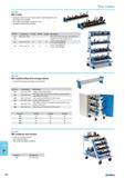 824 CNC-trolley Equipped with 2 fix and 2 swivel wheels with brake 0125 mm and a ergonomic handle The Trolley is moveable extremely easy Individual combination possible 10 Каталог NORGAU 2015 Инструмент режущий измерительный слесарно-монтажный Стр. 808