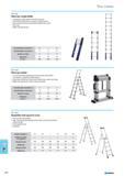 826 Telescopic single ladder Convenient height adjustment by the proven AUTOSTEPS mechanism on guide and slide bushes Autocommit levels by using clearly visible locks unde Каталог NORGAU 2015 Инструмент режущий измерительный слесарно-монтажный Стр. 810