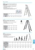 827 Flanged stepladder with treads large platform and storage surface Safe standing on very large platform non-slip ascent and descent Particularly large-surface work plat Каталог NORGAU 2015 Инструмент режущий измерительный слесарно-монтажный Стр. 811