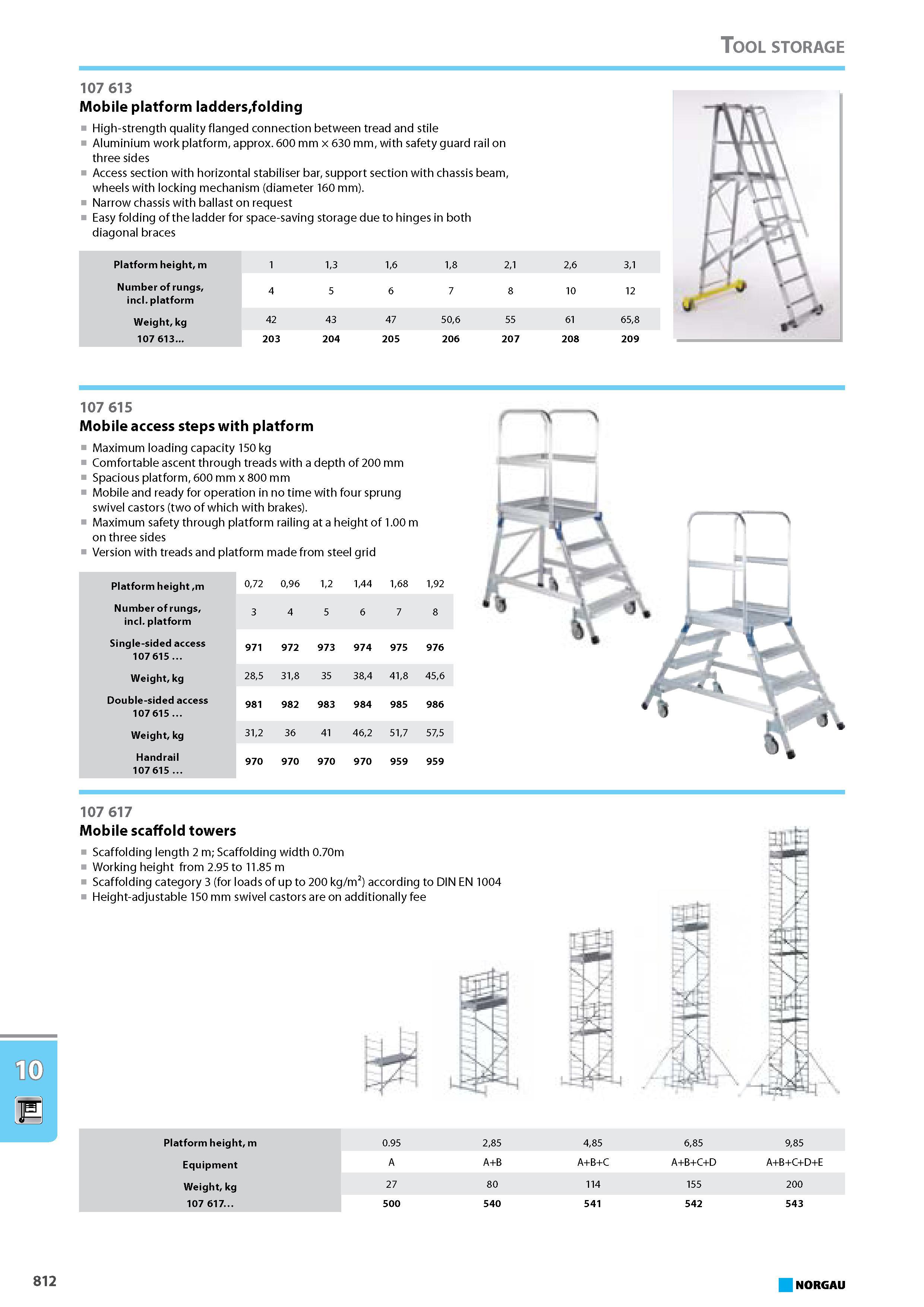 828 Mobile platform laddersfolding High-strength quality flanged connection between tread and stile Aluminium work platform approx 600 mm x 630 mm with safety guard rail o Каталог NORGAU 2015 Инструмент режущий измерительный слесарно-монтажный Стр. 812