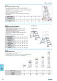 828 Mobile platform laddersfolding High-strength quality flanged connection between tread and stile Aluminium work platform approx 600 mm x 630 mm with safety guard rail o Каталог NORGAU 2015 Инструмент режущий измерительный слесарно-монтажный Стр. 812