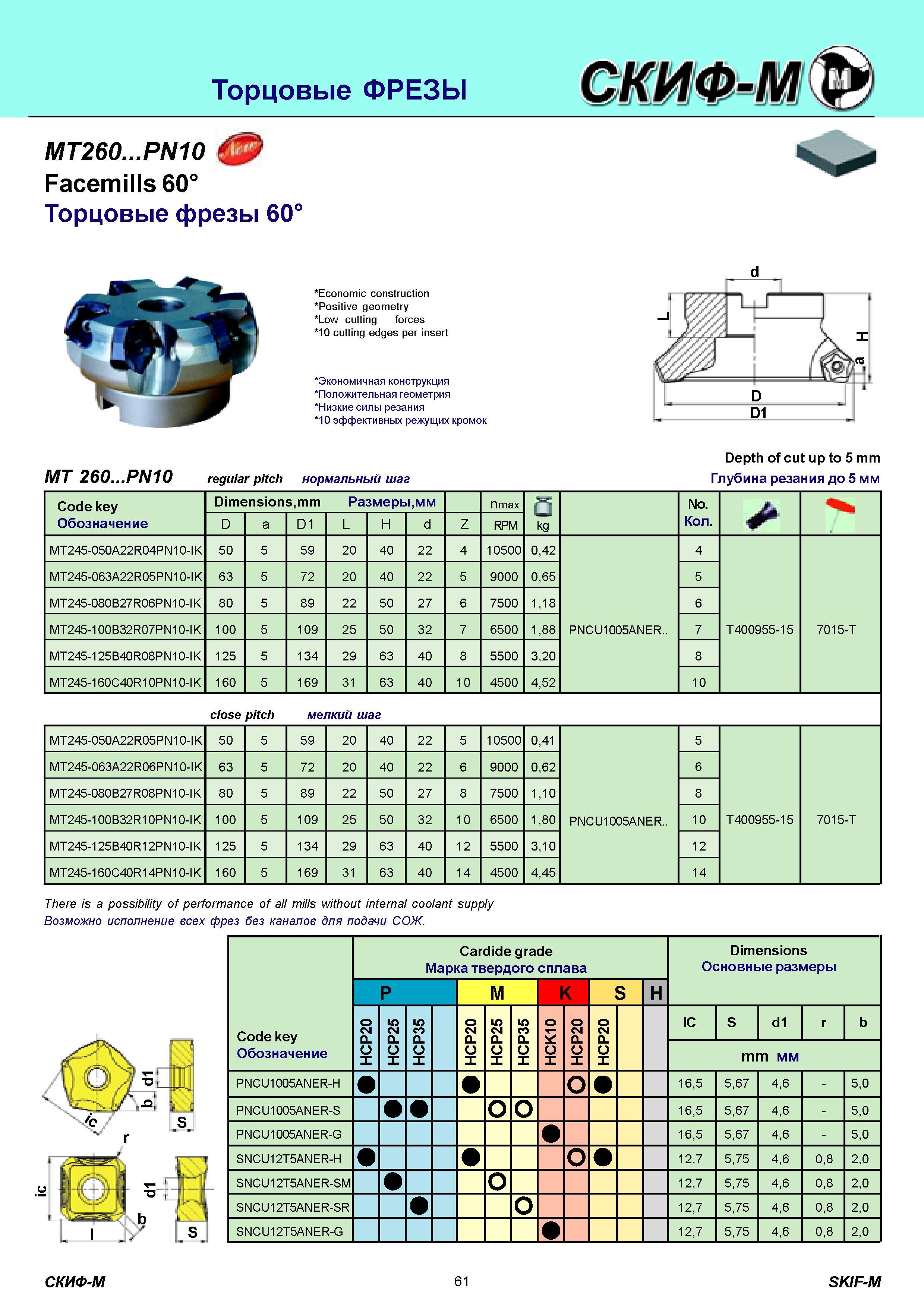 61 Торцовые ФРЕЗЫ Скиф-М MT260 PN10 Facemills 60° Торцовые фрезы 60° Economic construction Positive geometry Low cutting forces 10 tting edges per insert Э Каталог СКИФ-М 2011 Металлорежущий инструмент для фрезерования и сверления Инструментальная оснастка для металлообрабатывающих станков Стр. 61