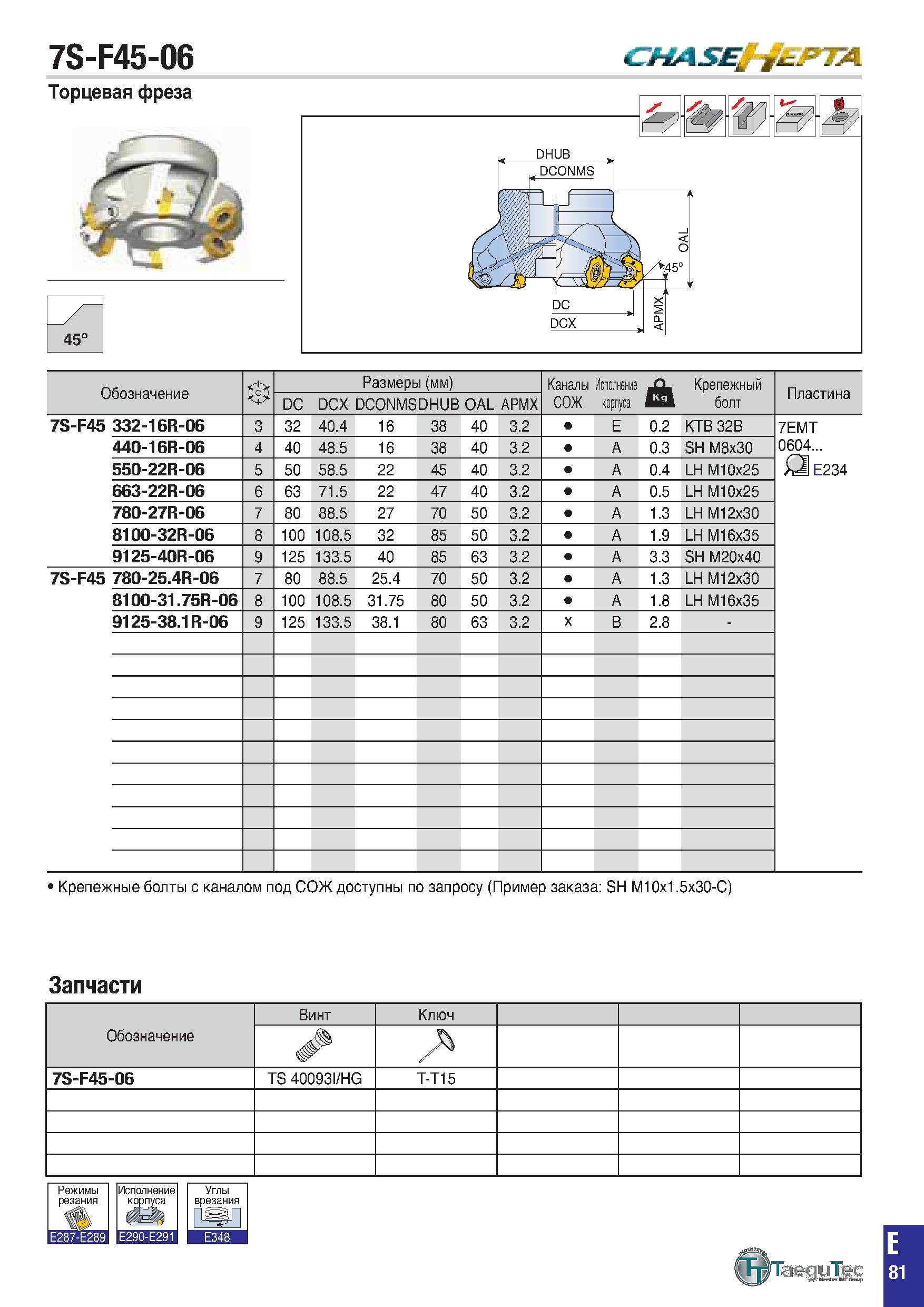 394 7S-F45-06 Торцевая фреза 45° Обозначение 0 Размеры (мм) Каналы Исполнение СОЖ корпуса J Крепежный болт Пластина DC DCX DCONMSDHUB OAL APMX 7S-F45 Каталог TAEGUTEC 2020 Вращающийся режущий и вспомогательный инструмент по металлу Твердосплавные пластины Сборные фрезы с СМП Монолитные фрезы и сверла Инструментальные патроны Стр. E81