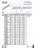 440 TE90AX-06 jll Концевая фреза 90° Обозначение в Размеры (мм) Каналы СОЖ Рис Пластина DC DCONMS OAL LH APMX TE90AX 108-08-06-C 1 8 8 80 17 5 5 2 AX Каталог TAEGUTEC 2020 Вращающийся режущий и вспомогательный инструмент по металлу Твердосплавные пластины Сборные фрезы с СМП Монолитные фрезы и сверла Инструментальные патроны Стр. E127
