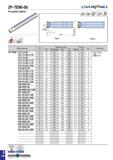 449 2Р-ТЕ90-05 mASERMM-L Обозначение 0 Размеры (мм) i аС К Рис Пластине DC DCONMS OAL LH APMX 2P-TE90- 212-12-05 2 12 12 80 20 4 7 2 2PKT 0503 О E225 Каталог TAEGUTEC 2020 Вращающийся режущий и вспомогательный инструмент по металлу Твердосплавные пластины Сборные фрезы с СМП Монолитные фрезы и сверла Инструментальные патроны Стр. E136