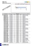 475 TNF-CT-L FINE J-L Обозначение Размеры (мм) Пластина DCX RE DCON M/113 OAL LH TNF 060-06-CT-L60 6 3 6 60 15 NFB 060 060-06-CT-L80 6 3 6 80 20 NFR Каталог TAEGUTEC 2020 Вращающийся режущий и вспомогательный инструмент по металлу Твердосплавные пластины Сборные фрезы с СМП Монолитные фрезы и сверла Инструментальные патроны Стр. E162