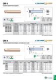 804 CRF 6 6-зубая керамическая фреза APMX LU OAL 1 A A=B=C ±0 05 DC Допуск DCS 6 -0 020 - -0 038 6 DCs10 -0 025 - -0 047 10 DCs18 -0 032 - -0 059 DN Каталог TAEGUTEC 2020 Вращающийся режущий и вспомогательный инструмент по металлу Твердосплавные пластины Сборные фрезы с СМП Монолитные фрезы и сверла Инструментальные патроны Стр. F123