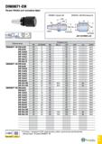 834 DIN69871-EM Патрон Weldon для концевых фрез DIN69871 форма AD DIN6359 / DIN1835 форма B Для DCONWS а 25 Обозначение Размеры (мм) SS DCONWS BD BD Каталог TAEGUTEC 2020 Вращающийся режущий и вспомогательный инструмент по металлу Твердосплавные пластины Сборные фрезы с СМП Монолитные фрезы и сверла Инструментальные патроны Стр. G19