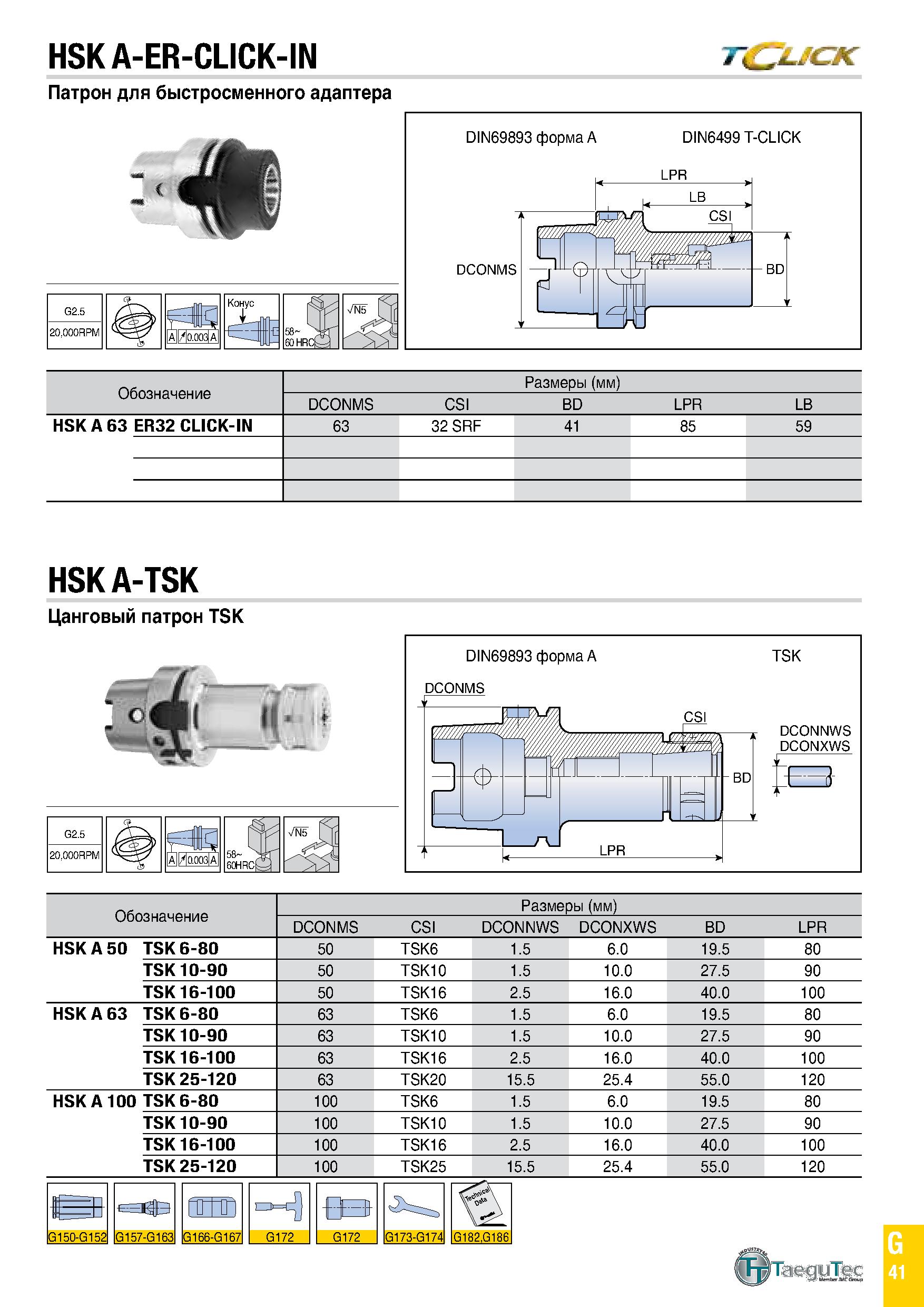 856 HSK A-ER-CLICK-IN T i-JCK Патрон для быстросменного адаптера ш ЙИ0-0031 д Конус i DIN69893 форма A DIN6499 T-CLICK IPR DCONMS Обозначение Размеры Каталог TAEGUTEC 2020 Вращающийся режущий и вспомогательный инструмент по металлу Твердосплавные пластины Сборные фрезы с СМП Монолитные фрезы и сверла Инструментальные патроны Стр. G41