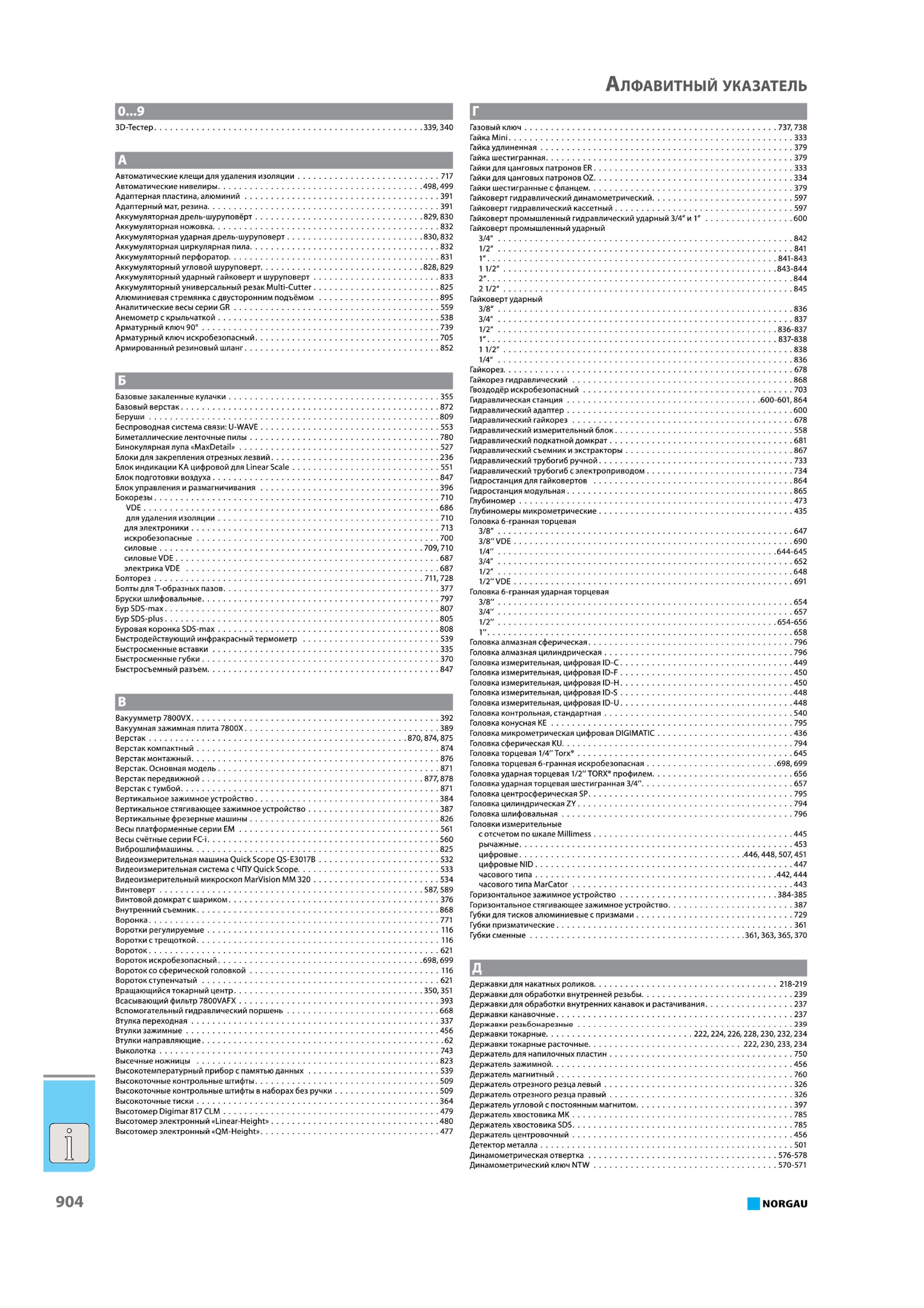 920 Станочные и ручные инструменты и их названия на русском языке Поисковый индексный указатель вспомогательного и металлорежущего инструмента из каталога Каталог NORGAU 2015 Инструмент режущий измерительный слесарно-монтажный механизированный Оснастка Средства хранения Стр. 904