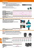 1088 Hoffmann Group 51 Резьбовые вставки 082808- Инструмент для установки резьбовых вставок HeliCoil'plus 082810-2818 - Метрические резьбовые вставки Каталог HOFFMANN GROUP 2020 Измерительный и ручной инструмент Инвентарь Абразивы Шлифовальные и отрезные круги Электроинструмент Пневмоинструмент Штангенциркули Стр. 1088