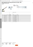336 Бесстружечные метчики-раскатники для формирования метрической внутренней резьбы в глухих или сквозных отверстиях глубиной не более 3-х диаметров Каталог SANDVIK COROMANT 2020 Цельный металлорежущий инструмент Спиральные сверла Твердосплавные фрезы Развертки Метчики из быстрорежущей стали Стр. C42