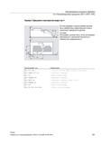 391 Инструмент должен быть точно установлен вертикально к наклонной плоскости в повернутом направлении Z Программный код Комментарий Рабочая пло Справочник SIEMENS 2012 Пользователя Основы программирования стоек ЧПУ Sinumerik 840D sl 828D Металлообрабатывающее оборудование Стр. 391