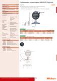 305 Глубиномеры индикаторные Mitutoyo ABSOLUTE Digimatic Функции Серия 547 ZERO ABS (НУЛЬ АБС ) 4 Оценка ПР НЕ Вывод данных Digimatic ВКЛ ВЫКЛ J DATA HOLD (Передача Каталог MITUTOYO 2014 Измерительный инструмент и приборы Стр. 303