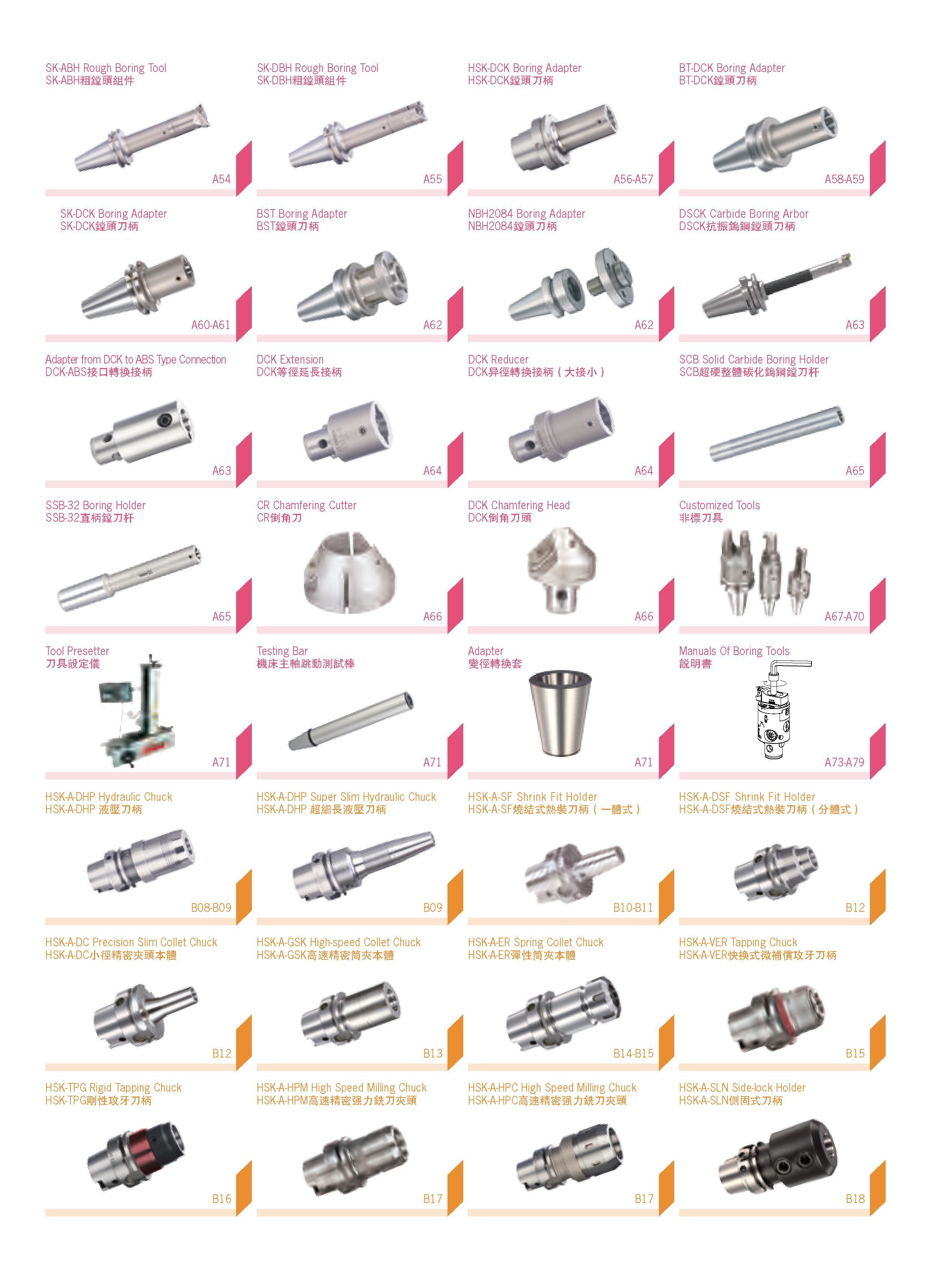 8 SK-ABH Rough Boring Tool SK-ABHffliiHffl SK-DBH Rough Boring Tool SK-DBHffliiHffl HSK-DCK Boring Adapter HSK-DCKiSHJIti BT-DCK Boring Adapter BT- Каталог DEREK 2017 Инструмент металлорежущий и станочная оснастка Фрезы концевые твердосплавные и с режущими сменными пластинами Резцы Державки Расточные головки  Стр. 
