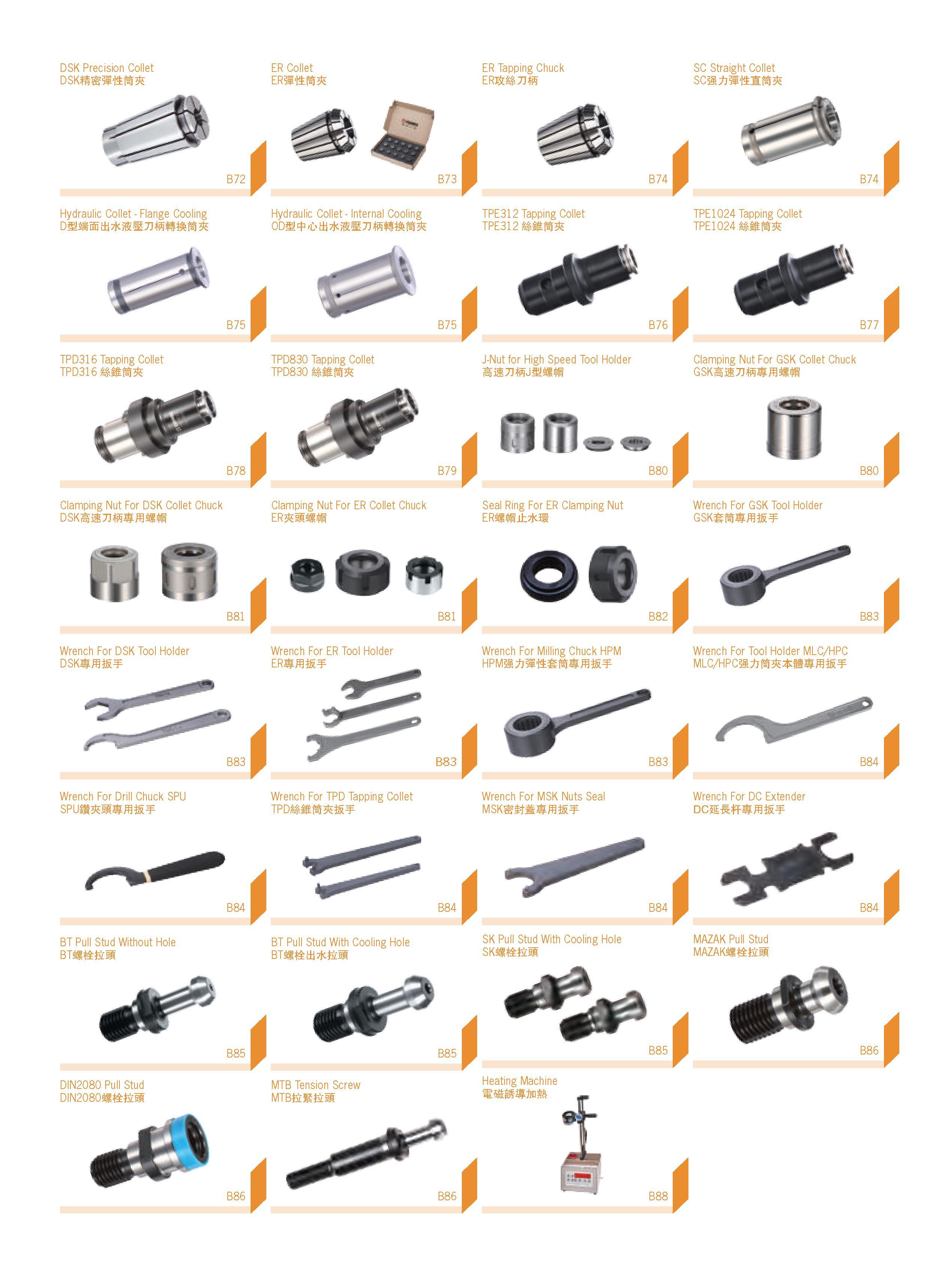 11 DSK Precision Collet DSKfflSSttMjfc ER Collet ERSttMjfc ER Tapping Chuck ER& 7lffi SC Straight Collet B72 i B73 i B74 i B74 i Hydraulic Collet - Каталог DEREK 2017 Инструмент металлорежущий и станочная оснастка Фрезы концевые твердосплавные и с режущими сменными пластинами Резцы Державки Расточные головки  Стр. 