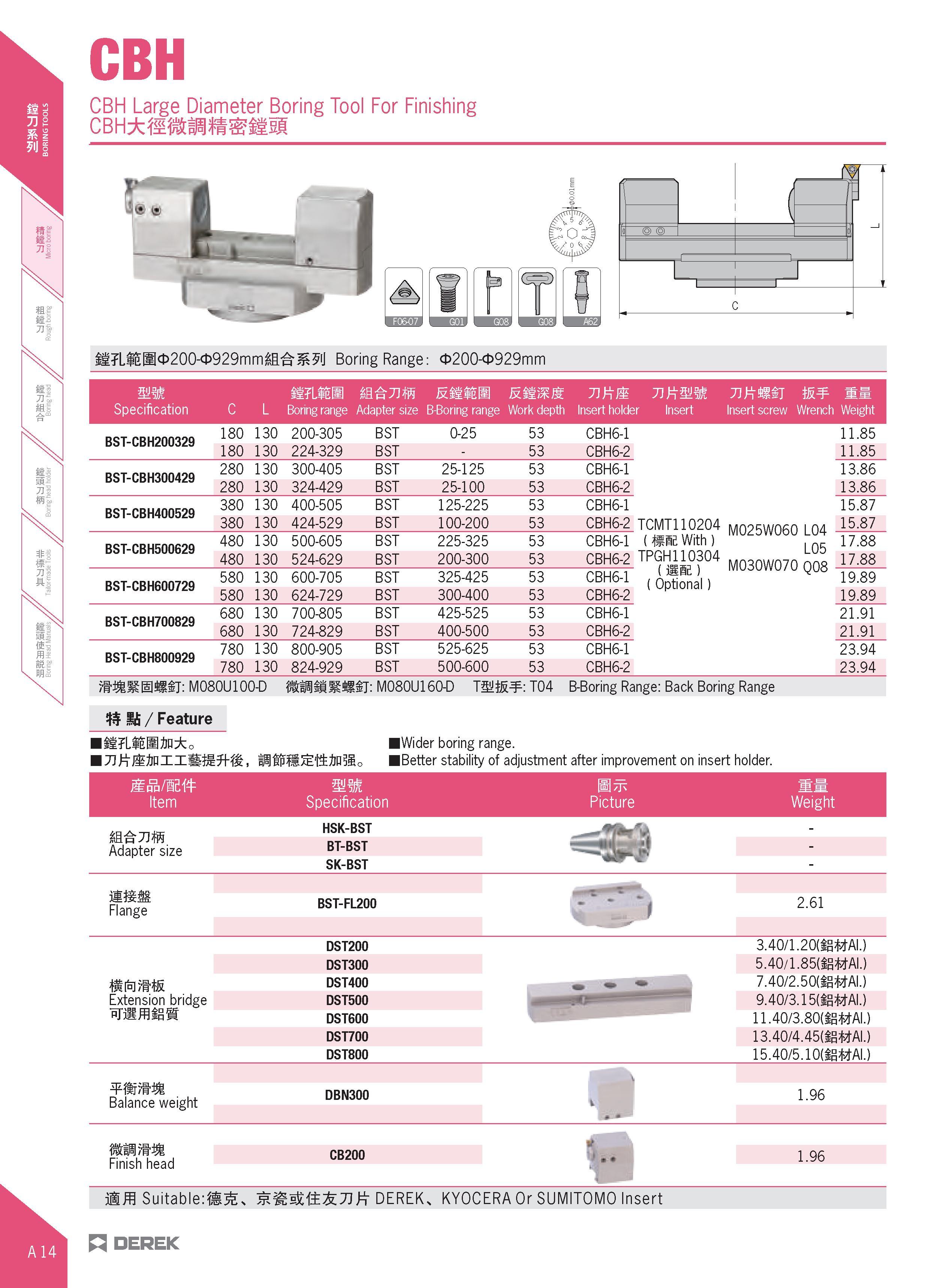 44 CBH CBH Large Diameter Boring Tool For Finishing aan i LfEH02OO-0929mmli-nBoring Range: 02OO-0929mm mm SI7LISffl fiitfllS TJftlm juniiT If Specif Каталог DEREK 2017 Инструмент металлорежущий и станочная оснастка Фрезы концевые твердосплавные и с режущими сменными пластинами Резцы Державки Расточные головки  Стр. A14
