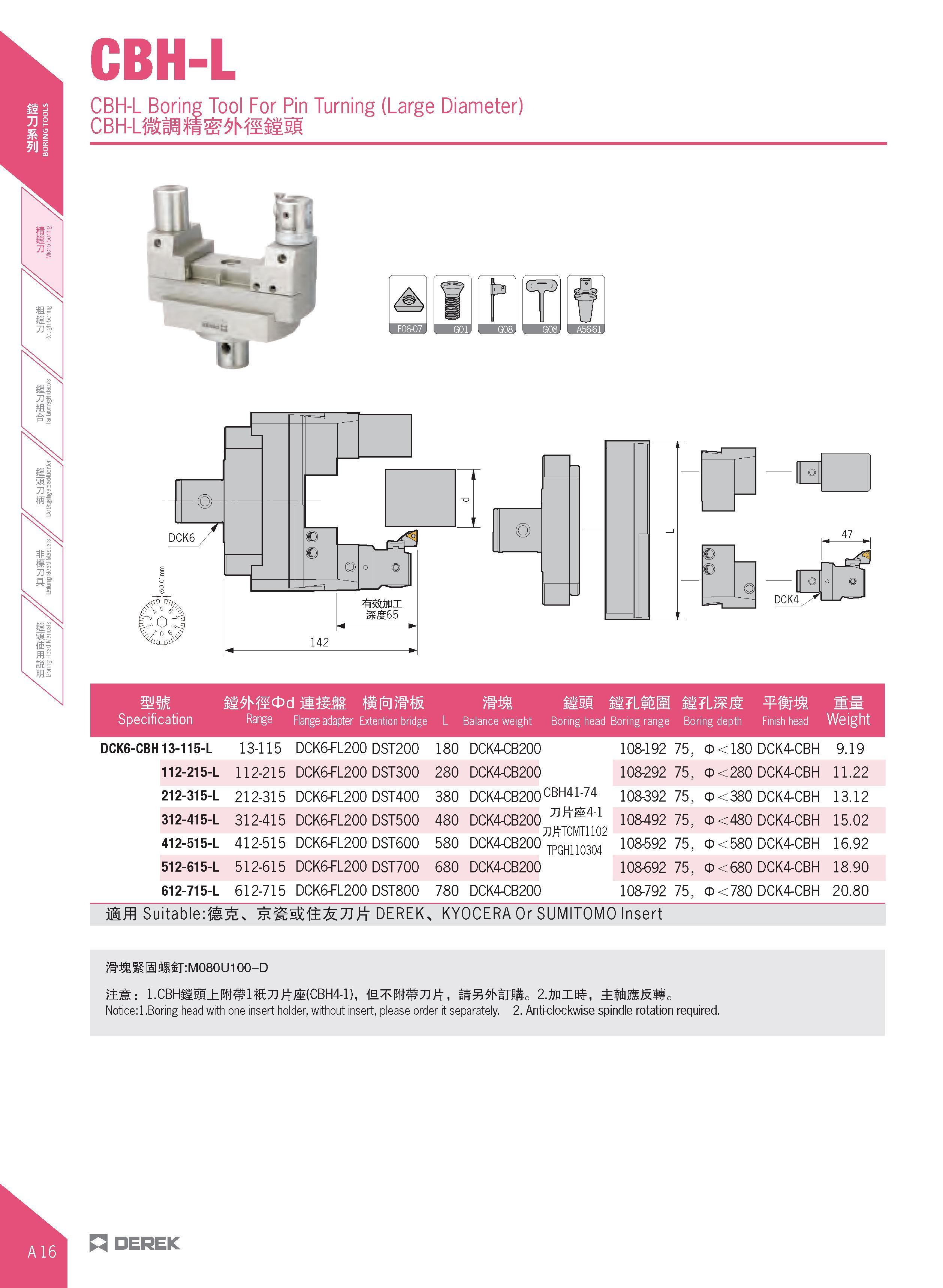 46 CBH-L CBH-L Boring Tool For Pin Turning (Large Diameter) C B H-L tli h i 4 fljL V - t i HJ o 47 DCK4 Specification Range Flange adapter Extention Каталог DEREK 2017 Инструмент металлорежущий и станочная оснастка Фрезы концевые твердосплавные и с режущими сменными пластинами Резцы Державки Расточные головки  Стр. A16