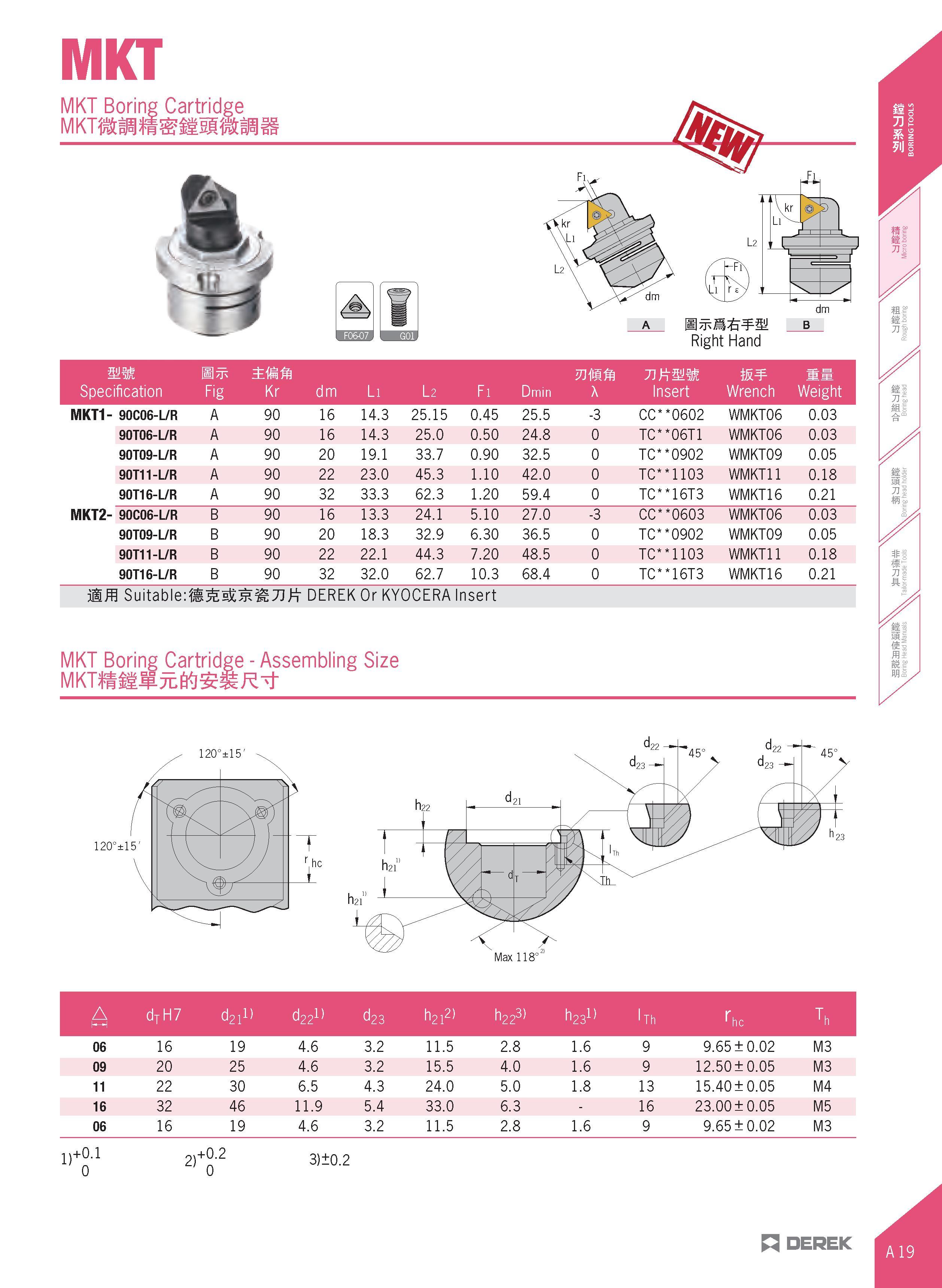 49 MKT MKT Boring Cartridge MKTf £W Specification Kr Insert Wrench Weight MKT1- 90C06-L/R A 90 16 14 3 25 15 0 45 25 5 -3 CC 0602 WMKT06 0 03 90T06- Каталог DEREK 2017 Инструмент металлорежущий и станочная оснастка Фрезы концевые твердосплавные и с режущими сменными пластинами Резцы Державки Расточные головки  Стр. A19