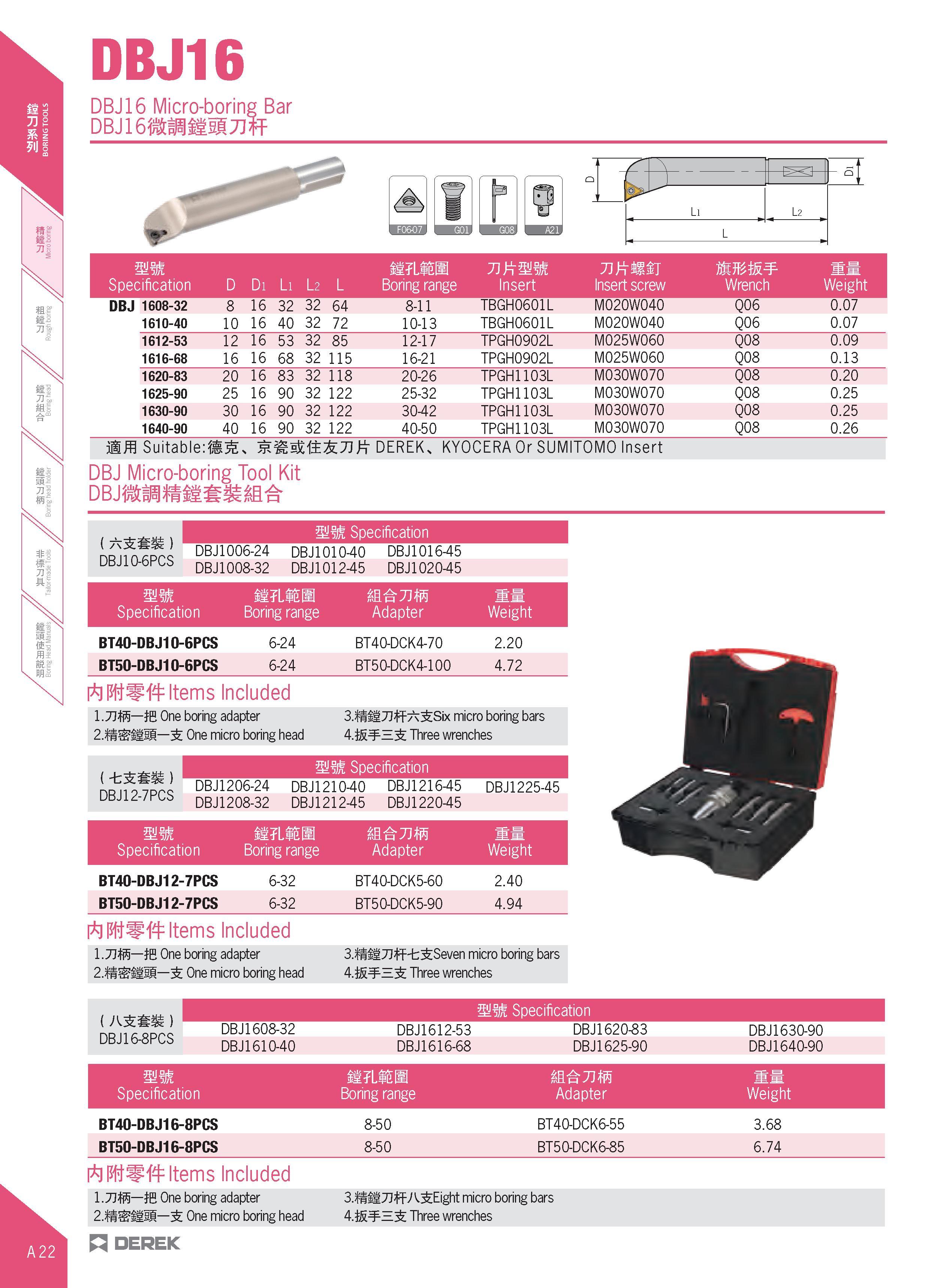 52 DBJ16 DBJ16 Micro-boring Bar dbji 6 mm im ini l 2 mm Specification D Di Li l 2 L HfLfiiH Boring range nxmm Insert Insert screw mmw Wrench Weight Каталог DEREK 2017 Инструмент металлорежущий и станочная оснастка Фрезы концевые твердосплавные и с режущими сменными пластинами Резцы Державки Расточные головки  Стр. A22