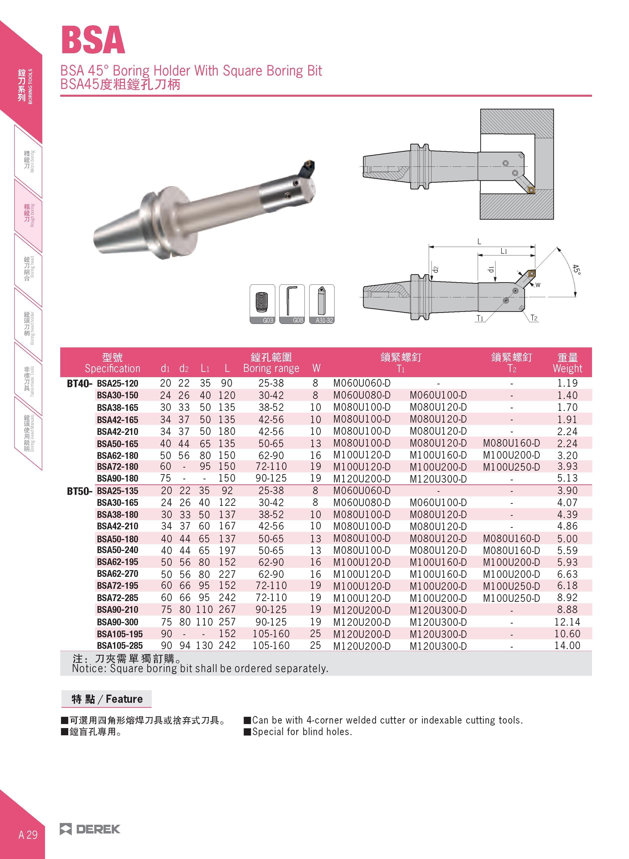 60 BSA BSA 45° Boring Holder With Square Boring Bit BSA45Jtflli7L7J i r mm it Lfii IS SI S5SSJ mmmu gf Specification di d2 Li L Boring range W Ti T2 Каталог DEREK 2017 Инструмент металлорежущий и станочная оснастка Фрезы концевые твердосплавные и с режущими сменными пластинами Резцы Державки Расточные головки  Стр. A29